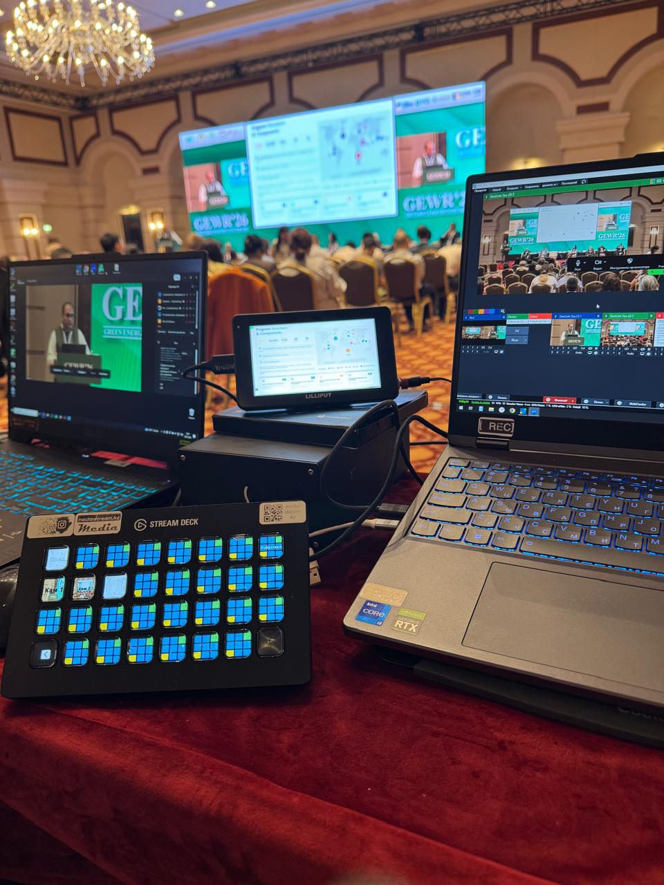 Проект 14 — ProConf